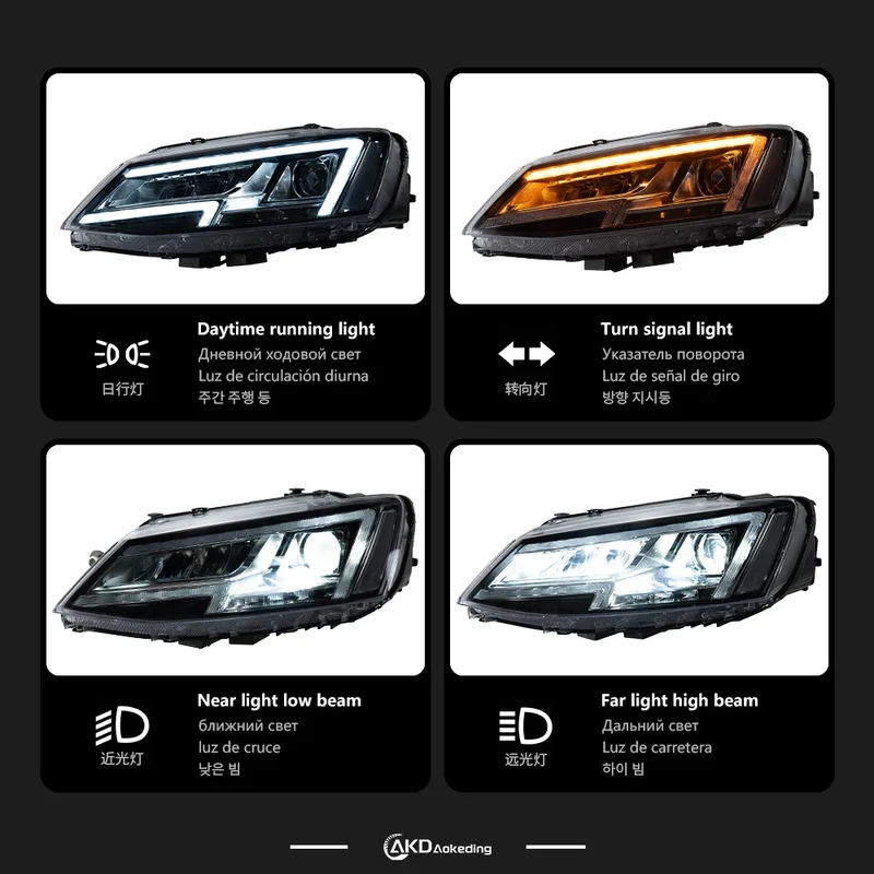 AKD Car Styling Head Lamp for VW Jetta MK6 Headlight 2011-2018 Jetta Projector Lens Front Lights Signal Automotive Accessory