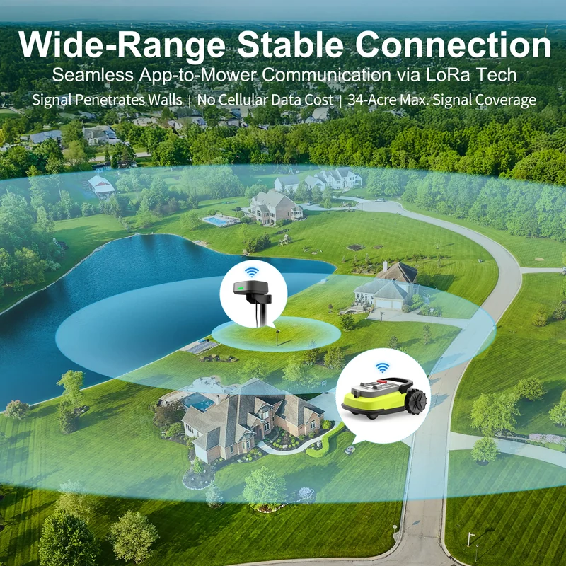EU Sotcks UBHOME M10 Wireless Robot Lawn Mower, 1000m² ,with Full Frequency Band RTK+AI Vision and App Control Quiet Lawnmower