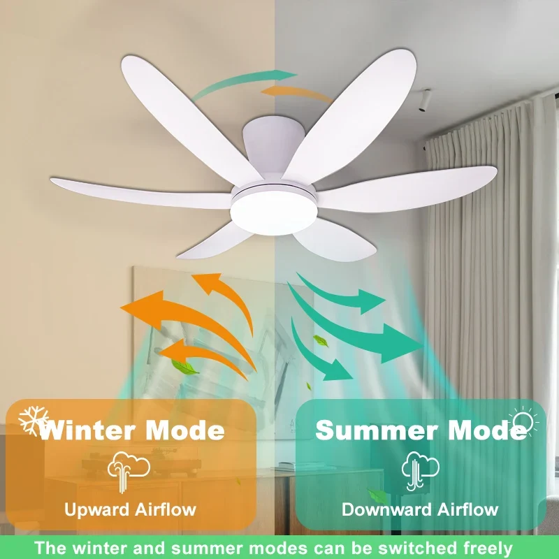 Poland in Stock Modern Dual Finish Blades 6-Speed Quiet DC Motor 3CCT LED Remote Control Patio Garage Ceiling Fan with Lights