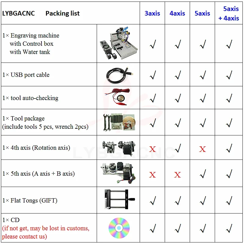 3 Axis Water-Cooled Engraving Machine for DIY, Wood, Plastic-CNC Router Engraving Drilling and Milling Machine 1.5 kw LY FS3040