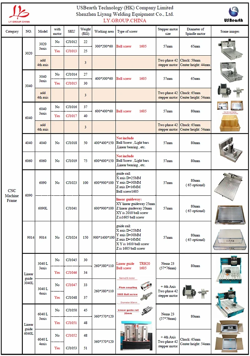 3 Axis CNC Router 3040L Metal Frame Linear Guideway PCB Milling Machine Nema23 Stepper Motor for Wood Metal Engraving Carving