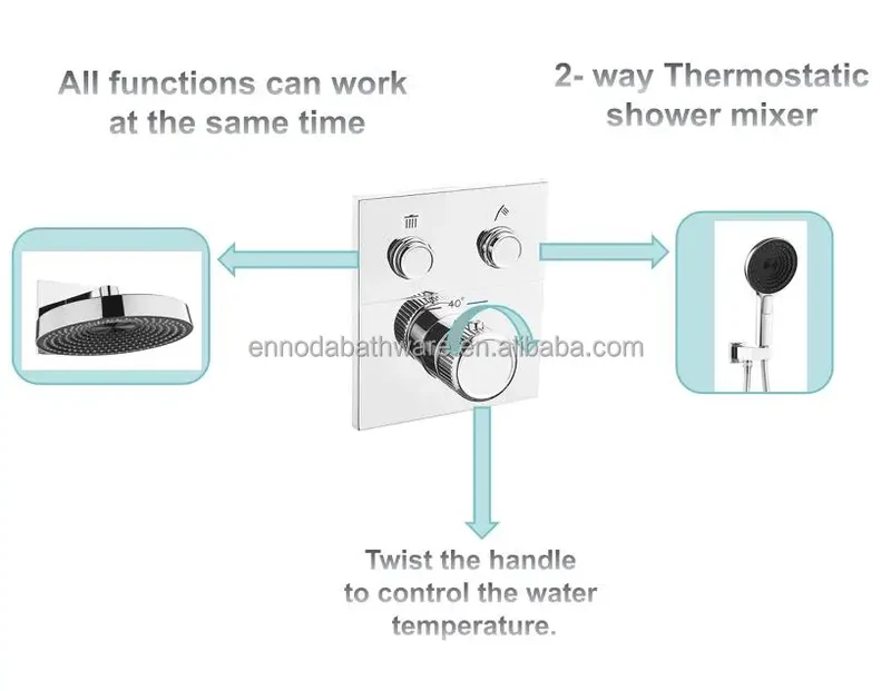 2 Way Built in Wall Concealed Mount Chrome Plated Brass Rainfall High Pressure Douche Square Thermostatic Shower Set