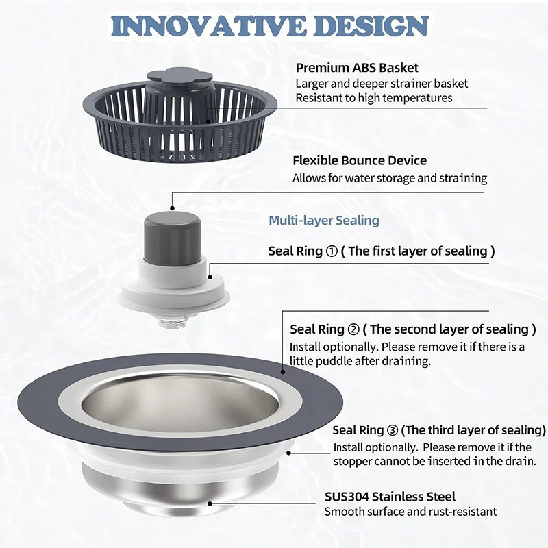 Upgraded 3 in 1 Kitchen Sink Drain Strainer & Stopper Kit, 304 Stainless Steel Pop-up Kitchen Drain with Strainer Basket