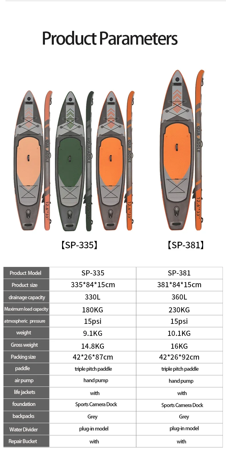 Inflatable Paddle Boards Stand up Paddleboard Wide Stable with Premium SUP Paddle Board Non-Slip Deck Ultra-LIght SUP