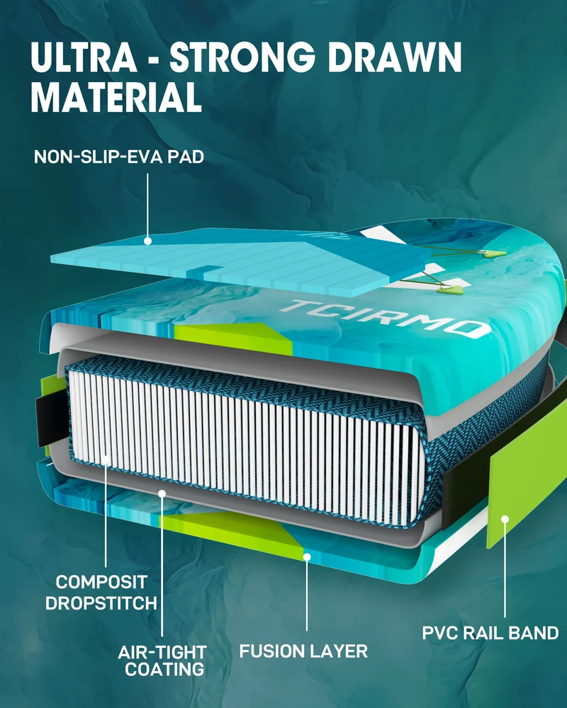 Poland Local Stock Inflatable sup Paddle Board HOT WELDING SEAM sup Gonfiabile Drop Stitch Material Paddle Surf Board