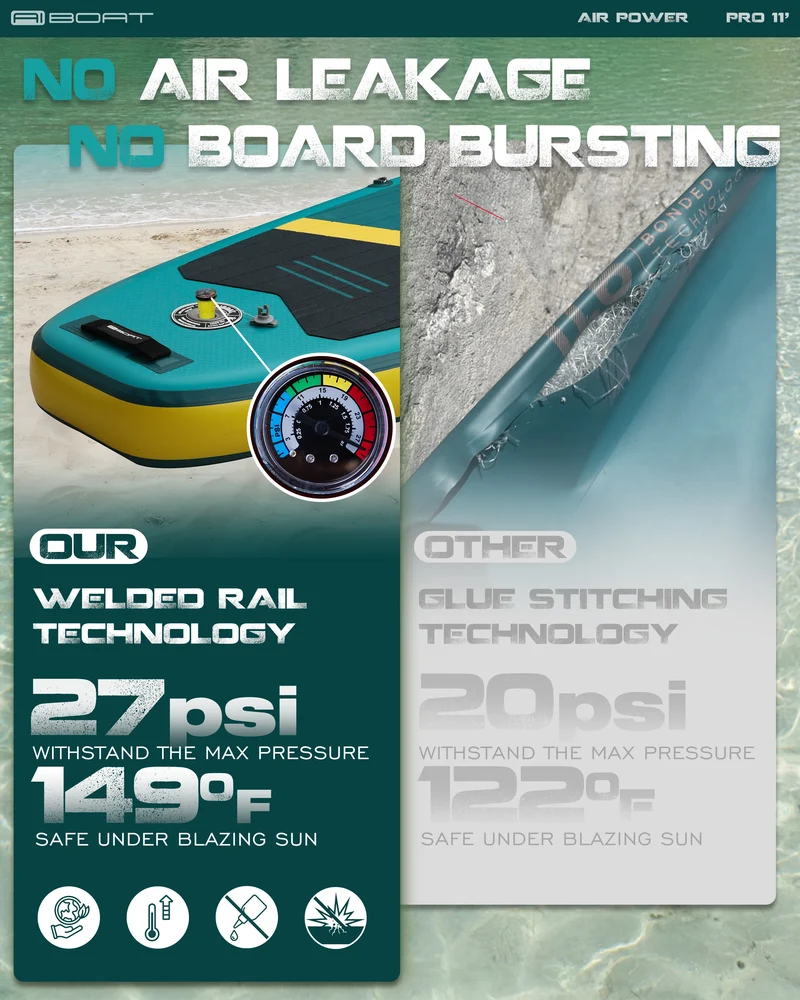 EU Warehouse Dropshipping New Style Inflatable sup Paddle Board Drop Stitch Material Standup Paddle Board with Accessories