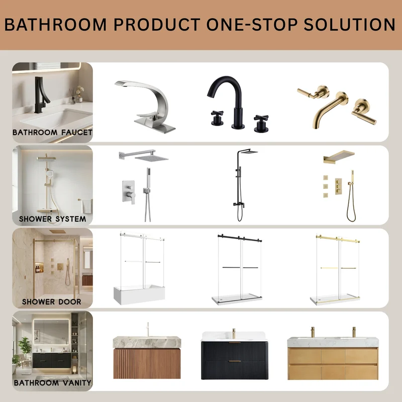 Free Shipping USA Homein Thermostatic Shower Set NSF Certified US Stock Dropshipping Return Exchange