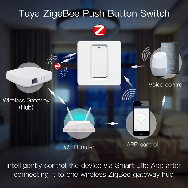 SLS Zigbee 1 Gang Smart Wireless Wall Switch for Tuya Single Pole Push Button Electrical Switch Alexa Voice Control 10A Max.