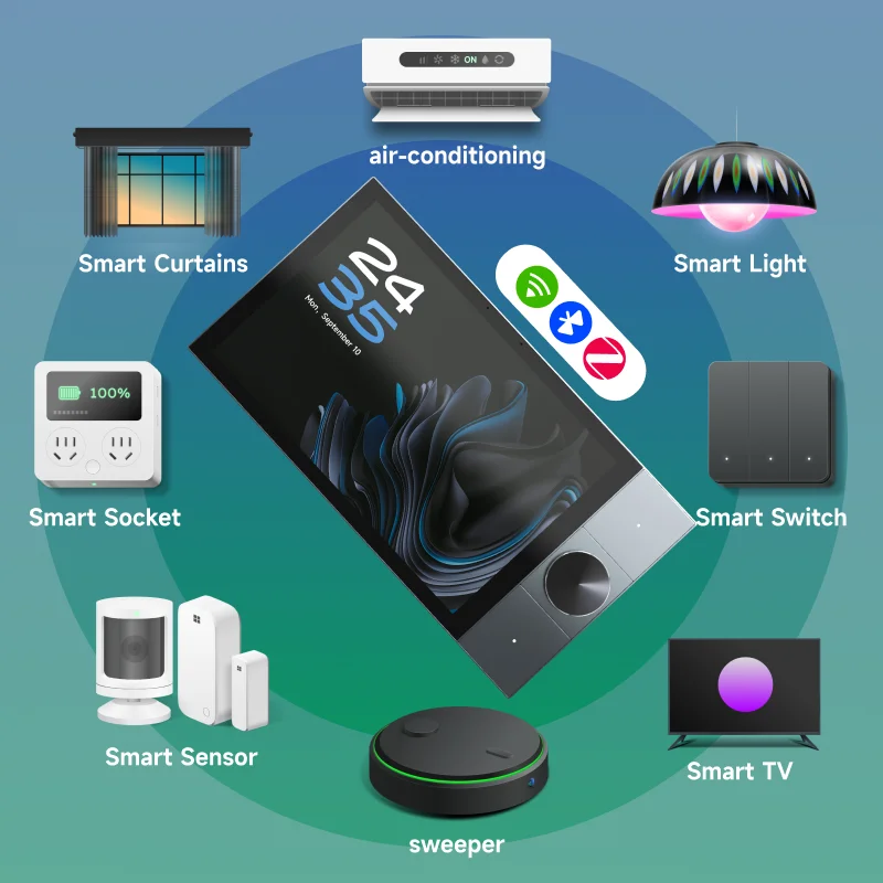 WIFI Smart Switch Module Real-Time Control Auto-Dial Intercom Android App. Multi-Functional Alarm IPS Display for ZigBee