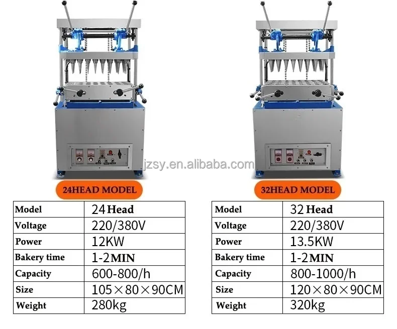 High Quality Wafers Biscuit Icecream Cone Maker Baking Line Machine Ice Cream Cone Making Machine Price