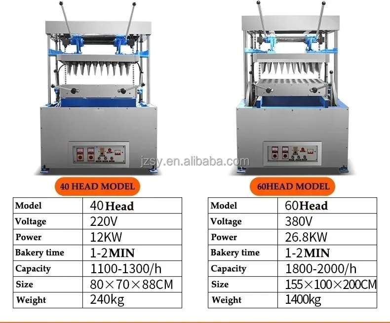 High Quality Wafers Biscuit Icecream Cone Maker Baking Line Machine Ice Cream Cone Making Machine Price