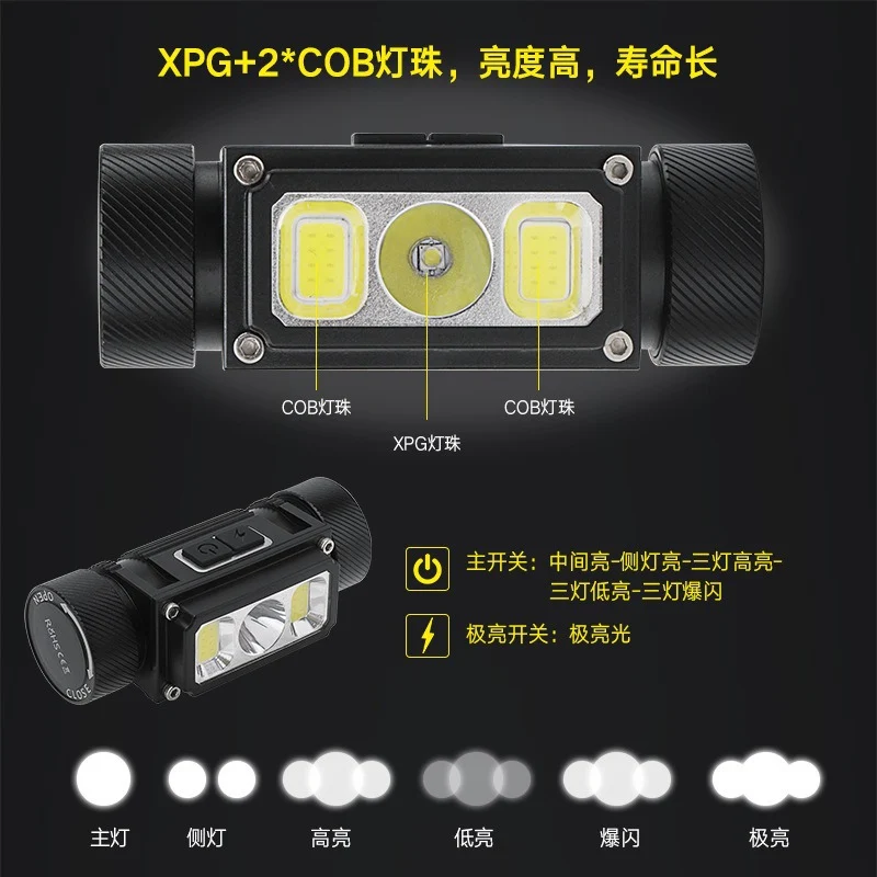 21700 Ultra-Long Battery Life Headlamp USB Rechargeable Aluminum Alloy Magnetic Cob Outdoor Mining Lamp Head-Mounted Flashlight Manufacturer
