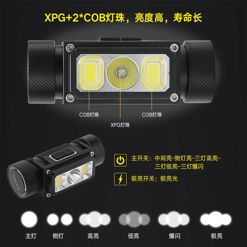 21700 Ultra-Long Battery Life Headlamp USB Rechargeable Aluminum Alloy Magnetic Cob Outdoor Mining Lamp Head-Mounted Flashlight Manufacturer