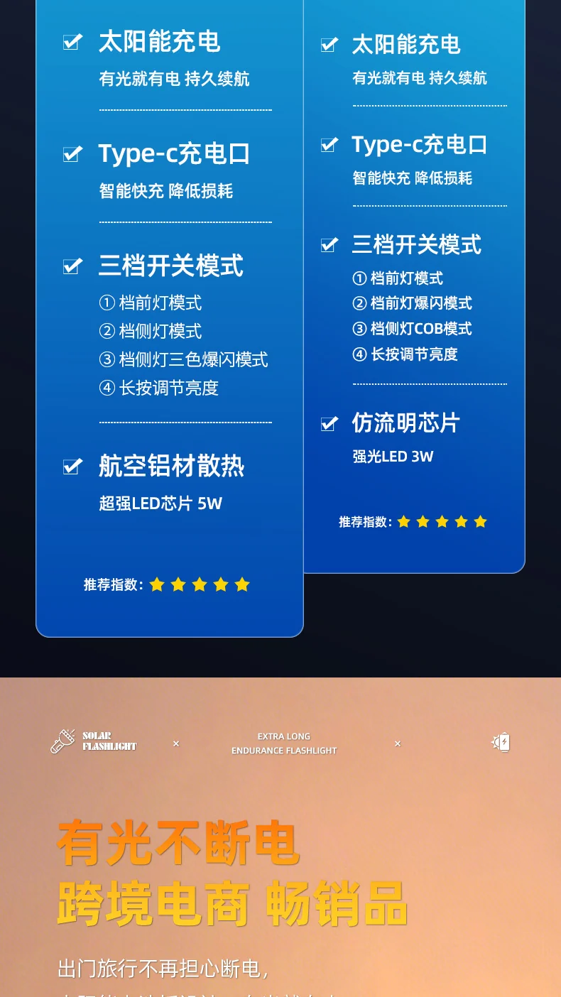 Strong solar flashlight super bright outdoor explosive long endurance with charging portable handheld 100,000 lumns light
