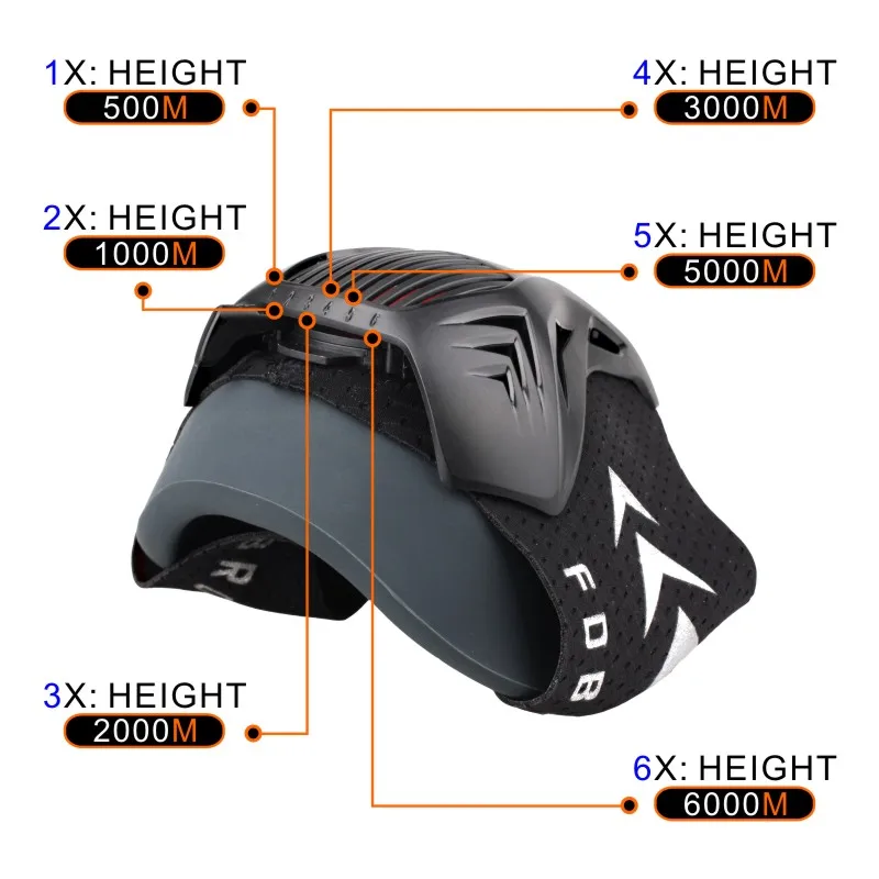 FDBRO MMA Cardio Workout 3.0 Running Resistance Elevation Endurance Mask for Fitness High Altitude Training Sports Mask