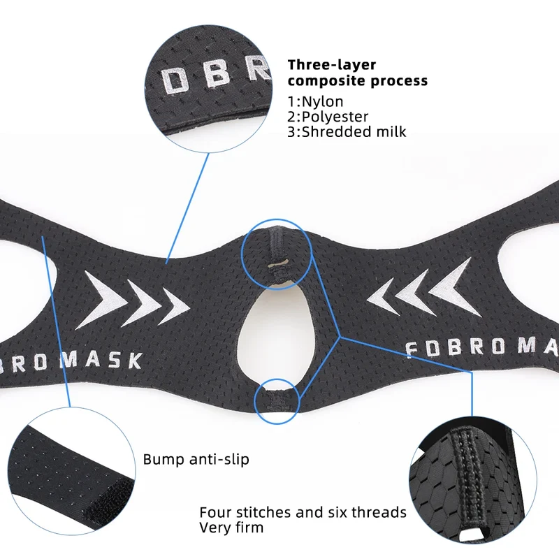 FDBRO MMA Cardio Workout 3.0 Running Resistance Elevation Endurance Mask for Fitness High Altitude Training Sports Mask