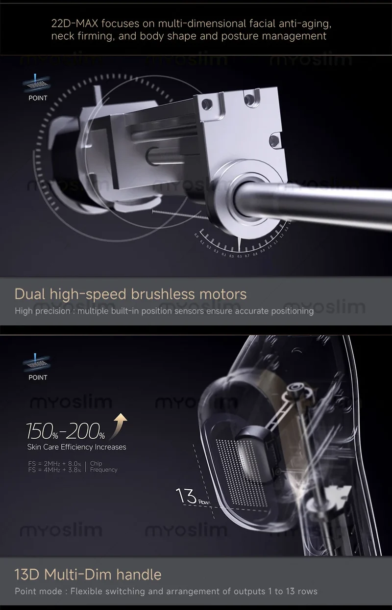 22D MAX Hifu skin rejuvenation facial lifting skin firming anti-aging beauty machine, suitable for salons