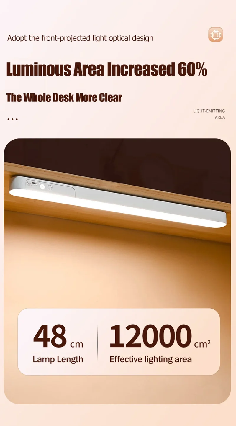 HOMEFISH Eye-care Table Lamp LED Light Bar Rechargeable Wirless Desk Reading Lamp USB Night Light For Bedside Kitchen Cabinet