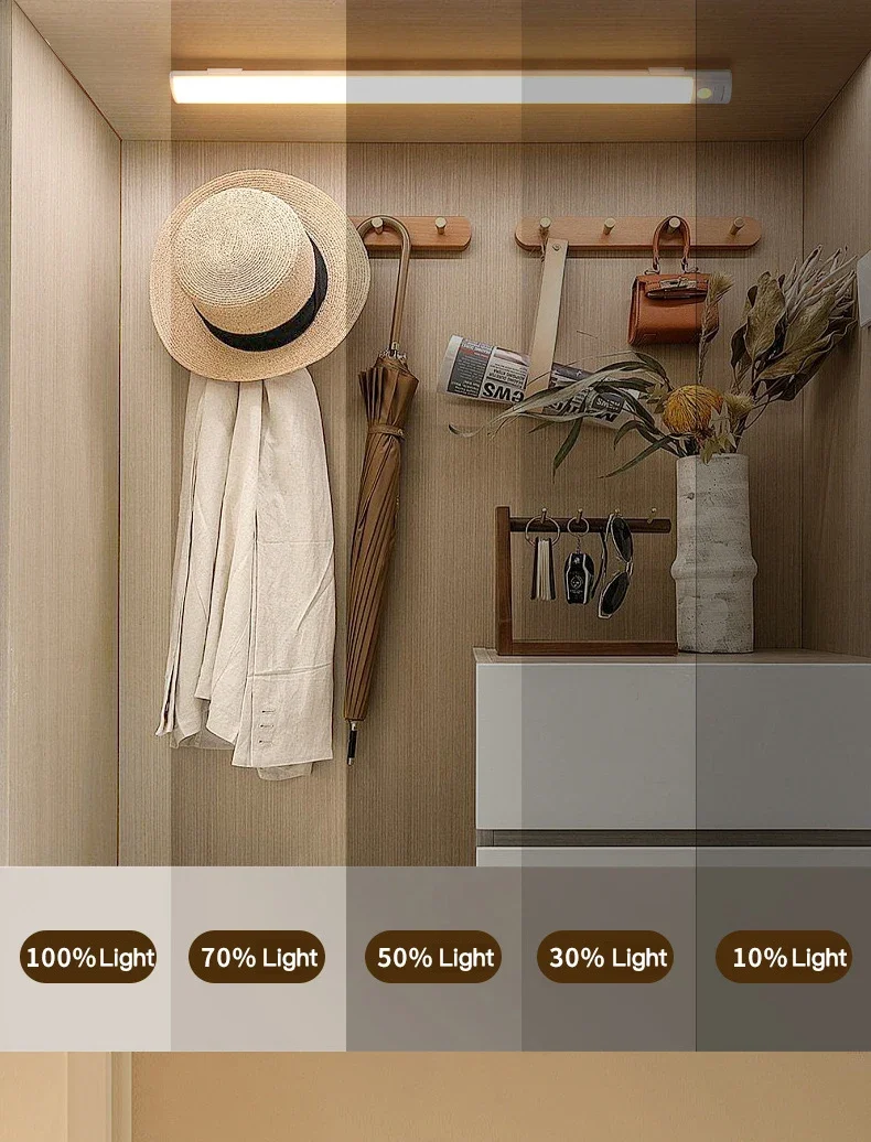 10-50cm LED Motion Sensor Light Night Wireless Lamp USB Battery Rechargeable Wall Under Cabinet For Bedroom Kitchen Lighting