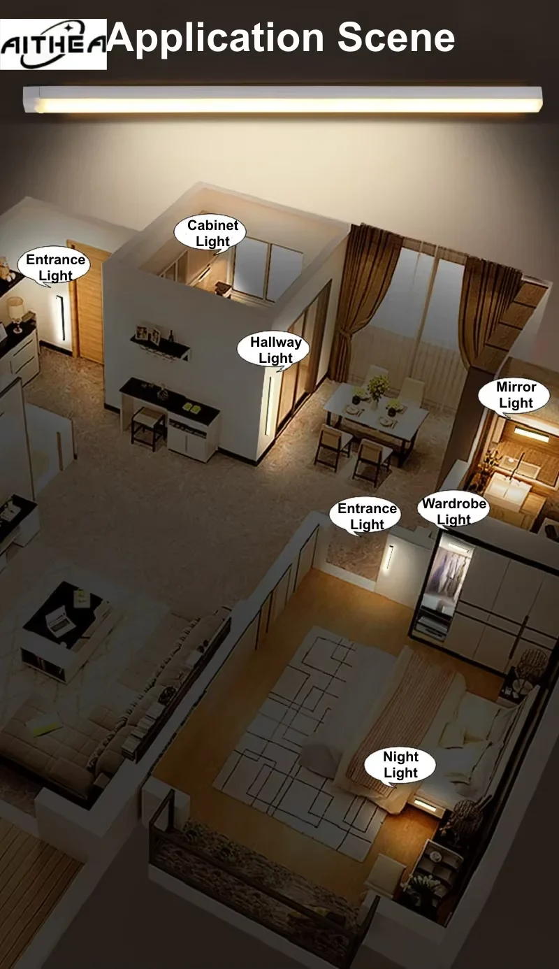 AITHEA USB Rechargeable PIR Motion Sensor LED Bar Lights Dimmable Detector Night Light Portable Induction Cabinet Lamp for Room