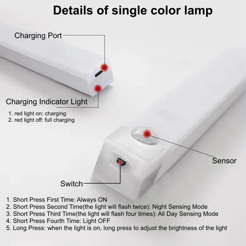 AITHEA USB Rechargeable PIR Motion Sensor LED Bar Lights Dimmable Detector Night Light Portable Induction Cabinet Lamp for Room