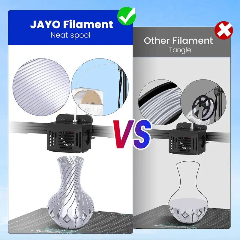 JAYO PETG/PLA+/SILKPLA/PLAMeta/PLAMatte/ABS/ PLA Filament 1.75mm 1.1/0.65KG 3D Printer Filament For FDM 100% No Bubble Mix Color