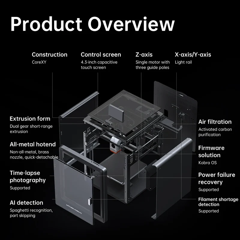Anycubic Kobra S1 Combo Multi-Color 3D Printer High Precision Core XY Stable Structure Ultra-Quiet Max Speed 600mm/s 3D Printer