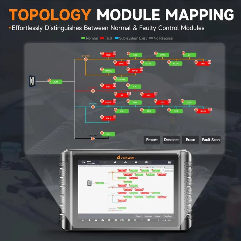 FOXWELL NT1009 OBD2 Car Scanner All System ECU Coding Bidirectional CANFD DOIP Topology Mapping 36+ Reset Auto Diagnosis Tools