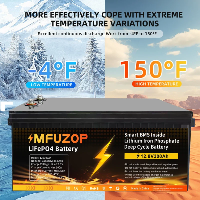 MFUZOP 12V 100Ah 200Ah 300Ah LiFePO4 Battery Intelligent BMS System 1280Wh 2560Wh 3840Wh Deep Cycle for Solar Storage System