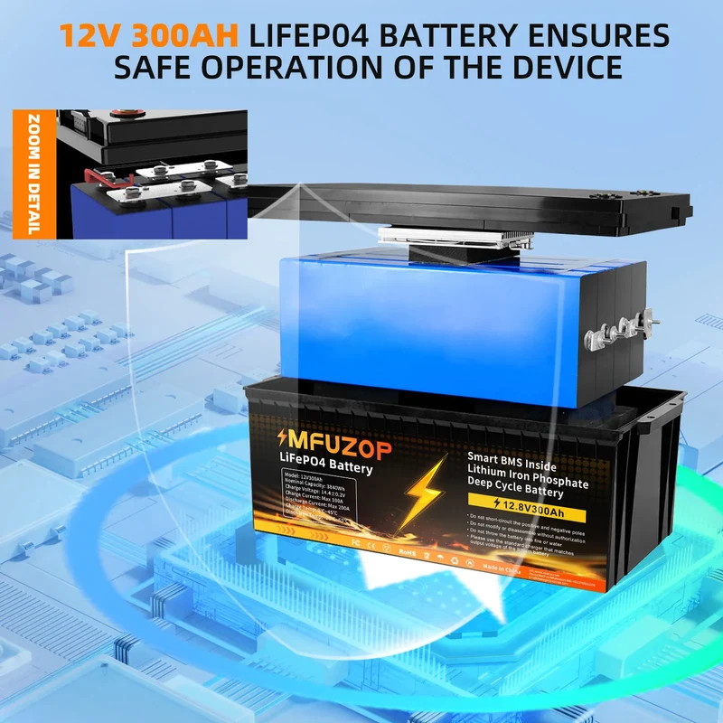 MFUZOP 12V 100Ah 200Ah 300Ah LiFePO4 Battery Intelligent BMS System 1280Wh 2560Wh 3840Wh Deep Cycle for Solar Storage System
