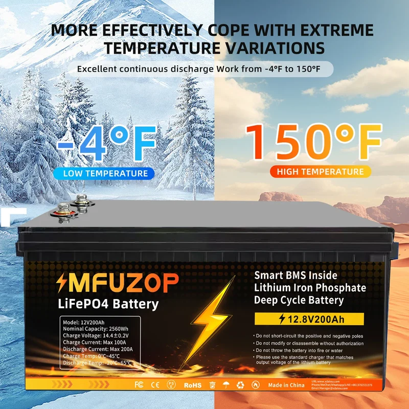 MFUZOP 12V 100Ah 200Ah 300Ah LiFePO4 Battery Intelligent BMS System 1280Wh 2560Wh 3840Wh Deep Cycle for Solar Storage System