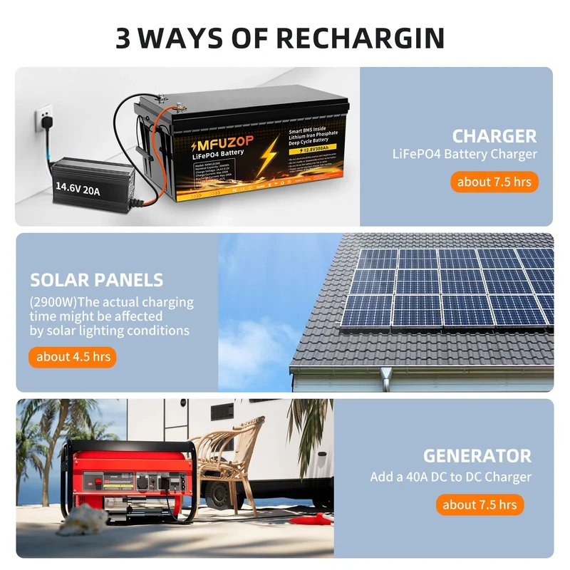 MFUZOP 12V 100Ah 200Ah 300Ah LiFePO4 Battery Intelligent BMS System 1280Wh 2560Wh 3840Wh Deep Cycle for Solar Storage System