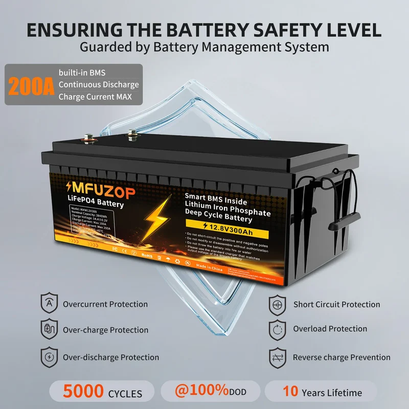MFUZOP 12V 100Ah 200Ah 300Ah LiFePO4 Battery Intelligent BMS System 1280Wh 2560Wh 3840Wh Deep Cycle for Solar Storage System