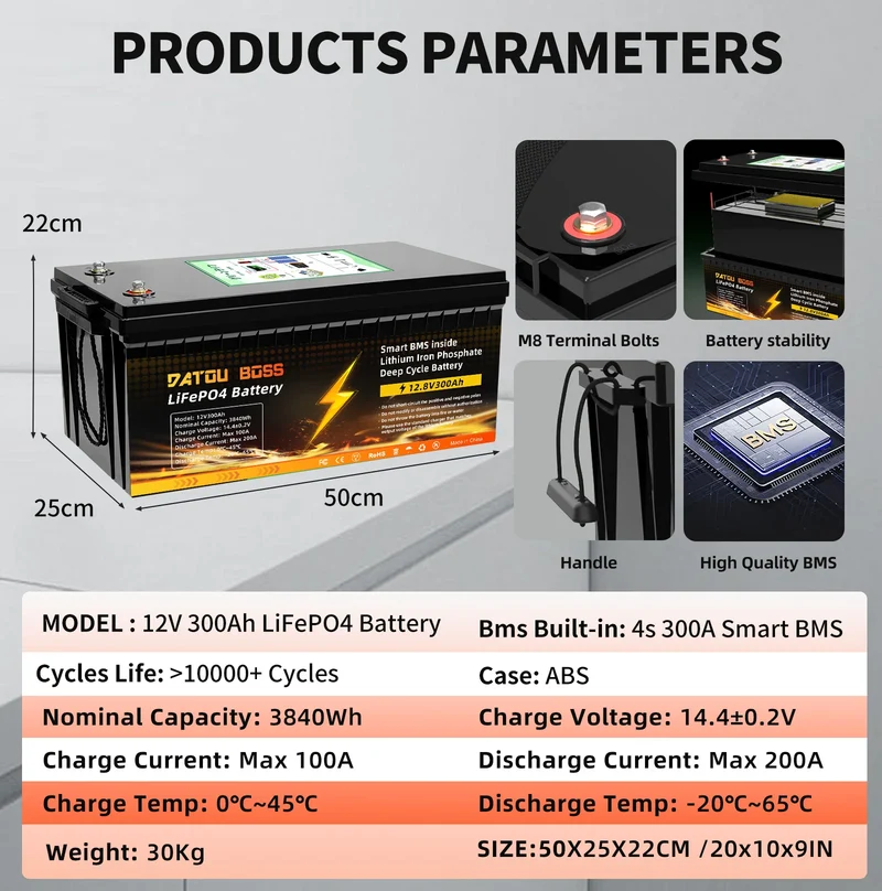 MFUZOP 12V 100Ah 200Ah 300Ah LiFePO4 Battery Intelligent BMS System 1280Wh 2560Wh 3840Wh Deep Cycle for Solar Storage System