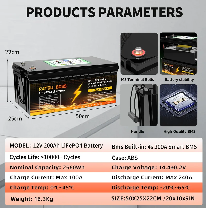 MFUZOP 12V 100Ah 200Ah 300Ah LiFePO4 Battery Intelligent BMS System 1280Wh 2560Wh 3840Wh Deep Cycle for Solar Storage System