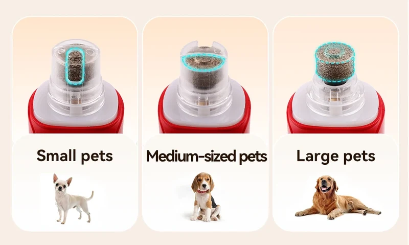ROJECO Pet Electric Nail Grinder Rechargeable Dog Paw Grooming Nail Clipper LED Light 7 Speeds Adjustable Cat Claw Nail Grinder