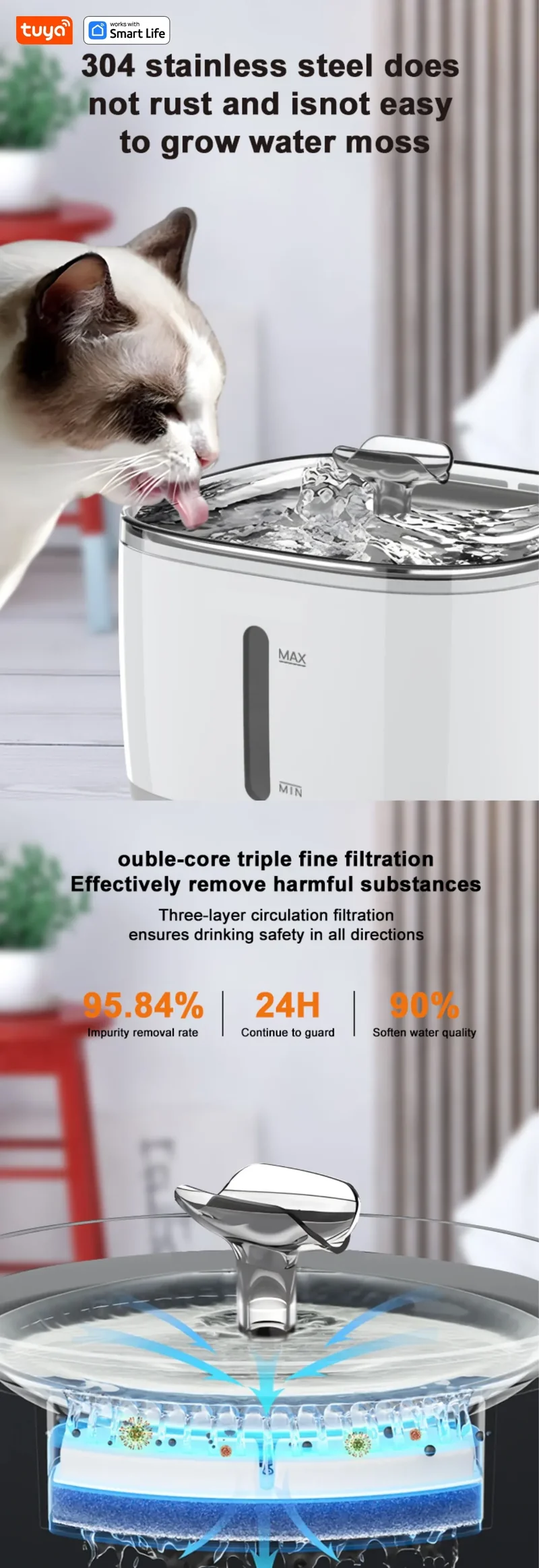 Cat Water Fountain, 2.5L/84oz Tuya Smart App Pet Water Fountain,Automatic Water Dispenser for Cats Inside with SUS304 Bowl