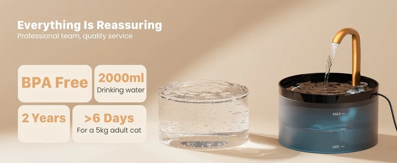 Pet Water Fountain Auto Filter Set Automatic Sensing Cat Drinker 2.1L Recirculate Filtring Drinking for Cat Dog Water Dispenser