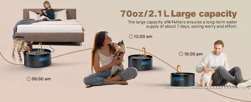 Pet Water Fountain Auto Filter Set Automatic Sensing Cat Drinker 2.1L Recirculate Filtring Drinking for Cat Dog Water Dispenser