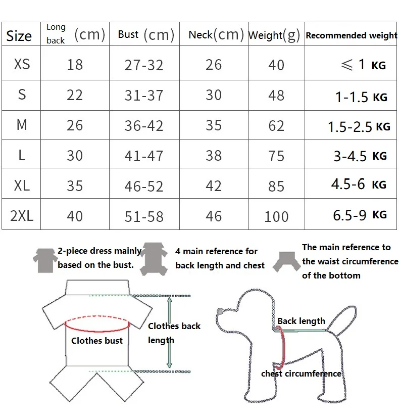 Puppy Raincoat Waterproof Pet Rain Small Medium Dogs Cats Jumpsuit Chihuahua Teddy Hooded Pug Rain Poncho Rainwear GYY01