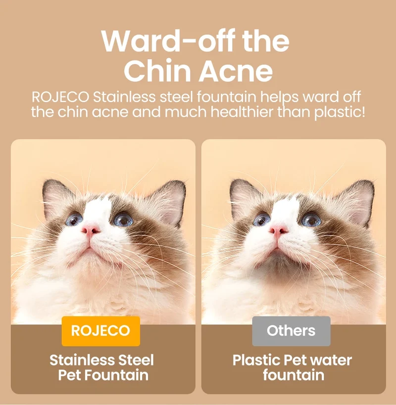 ROJECO Stainless Steel Pet Drinking Fountain Automatic Cat Water Fountain Smart Pet Water Dispenser for Dog Cat Drinking Supply
