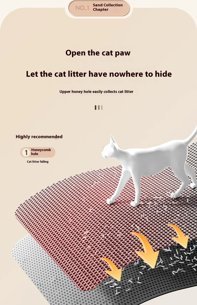 Cat Litter Mat 2-Layer Design Premium Sand Trapping Technology Waterproof Base Non-Slip Pet Floor Protector for Indoor Kittens