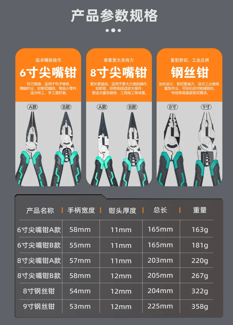 Multifunctional wire stripping pliers pointed mouth miter pliers 8 inch vice electrical wire stripping pliers eccentric labor-saving and durable