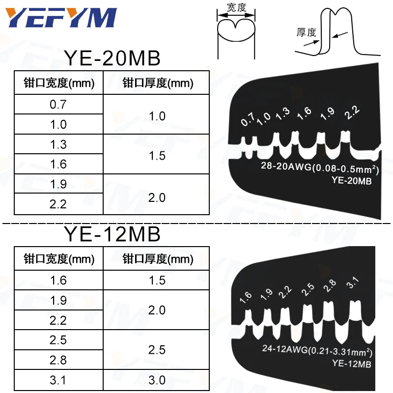 SH1.0/ZH1.5/PH2.0/XH2.54/SM2.54 DuPont crimping pliers small terminal crimping pliers YEFYM