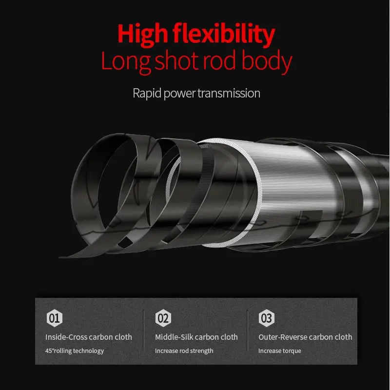 Topline High Quality Carbon Spinning Rod 2.1m-5.4m Super Light 5/6/7/8 Sections Telescopic Long Handle Carbon Fiber Fishing Rod