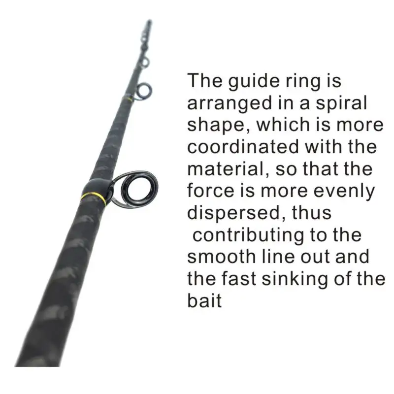Slow Pitch Jigging Fishing Rod Saltwater Casting Rod Light Carbon Blank Fishing Pole Ocean Sea Boat Fishing Slow Jigging Rod