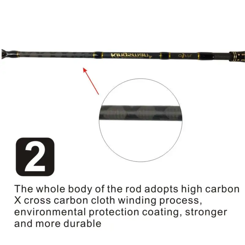 Slow Pitch Jigging Fishing Rod Saltwater Casting Rod Light Carbon Blank Fishing Pole Ocean Sea Boat Fishing Slow Jigging Rod