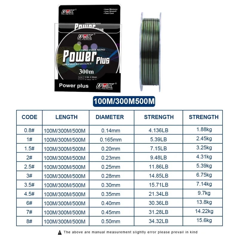 FTK 300m Fluorocarbon Coating Fluorocarbon Fishing Line 0.2mm-0.5mm Carbon Surface Nylon Floating for River Lake Fishing