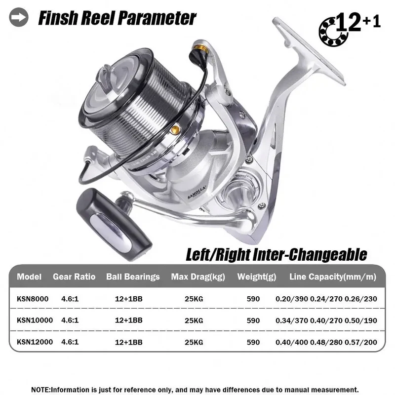 Size 8000-12000 Distant Fishing Wheel Sea Surf Spinning Reels Drag 25kg 12+1BB Saltwater Boat Surf Fishing Reels