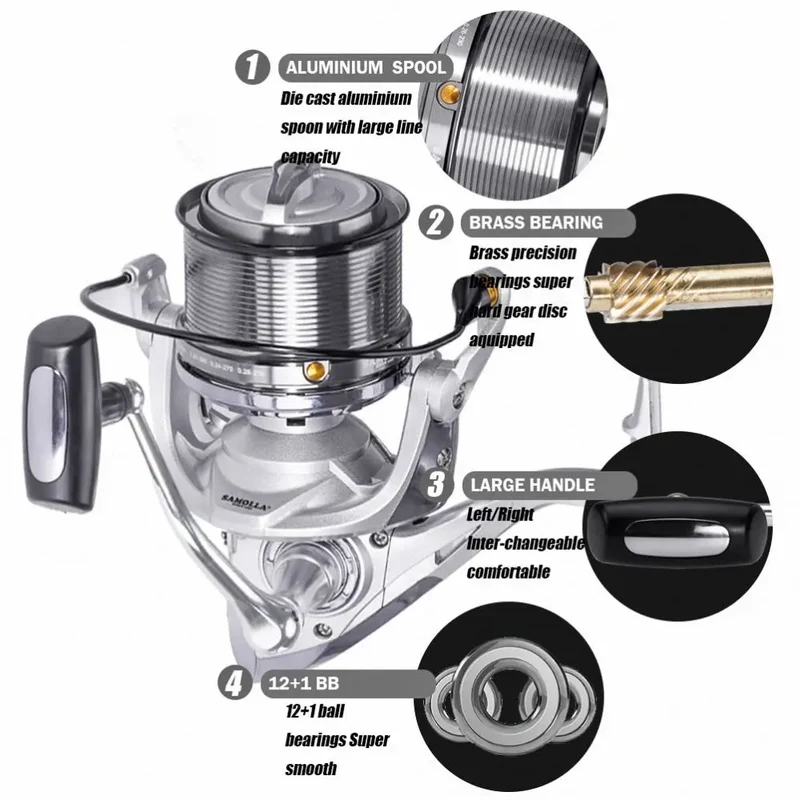 Size 8000-12000 Distant Fishing Wheel Sea Surf Spinning Reels Drag 25kg 12+1BB Saltwater Boat Surf Fishing Reels
